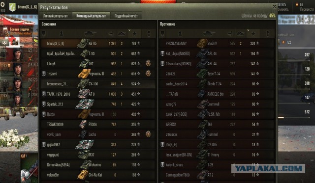 Wargaming 36