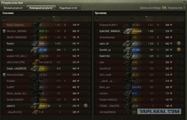 Wargaming 39