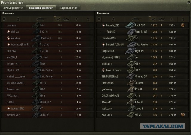 Wargaming 52