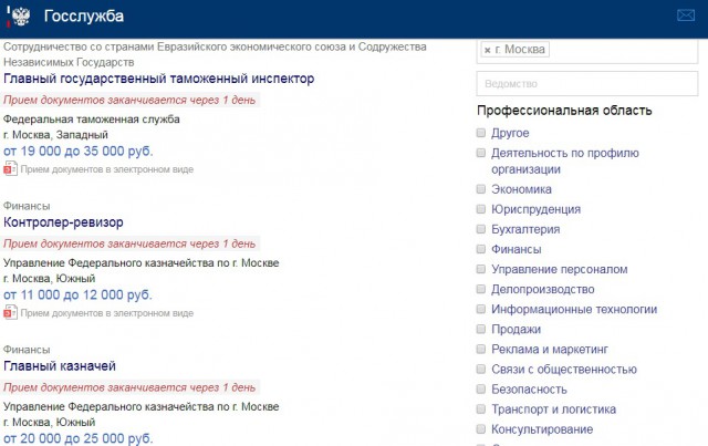 Чиновники посчитали свою зарплату слишком маленькой