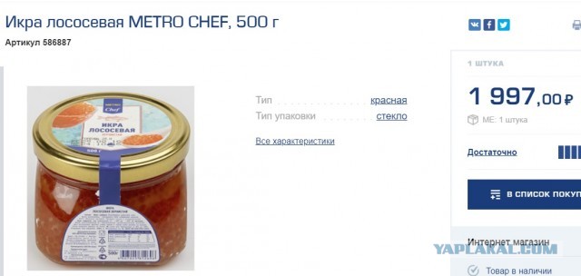 7 бесполезных продуктов в Пятерочке, которые стоят дороже икры, но люди этого не замечают