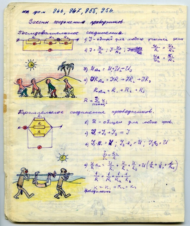 Школьная тетрадь по физике из 60-х