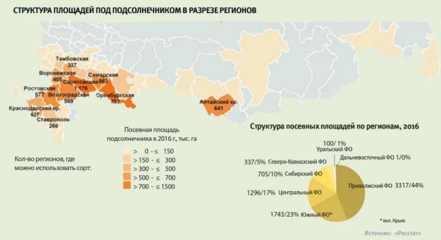 Занимательная  География