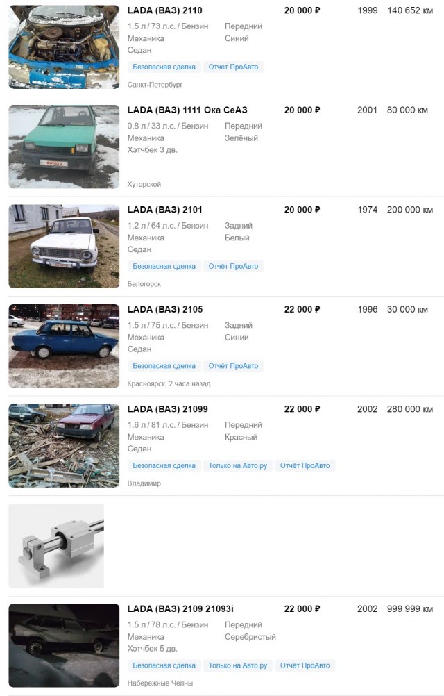 Сводка из автосалона. Цены.