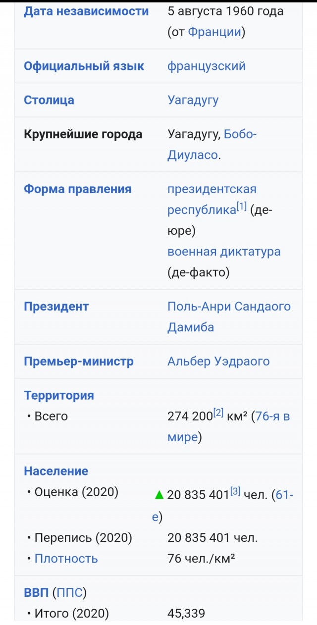 В Буркина-Фасо проходят акции против нахождения французских военных в стране и с требованием заменить их на российских солдат.