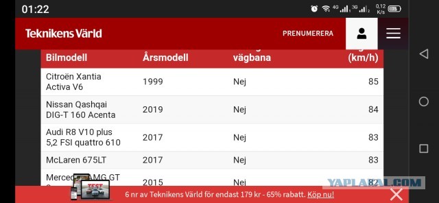 Кто на чем передвигается