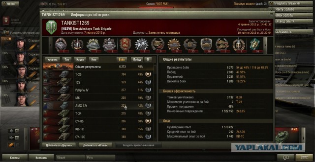 Wargaming 4