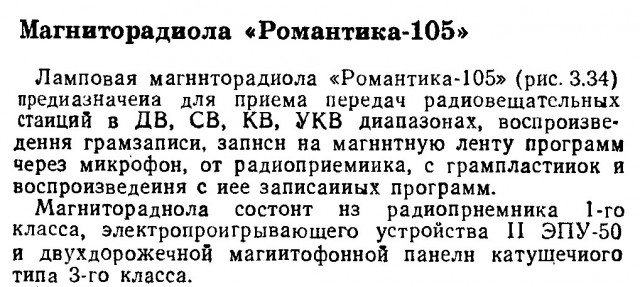 Советский hi-fi