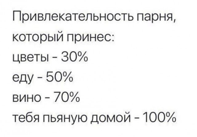 Всего понемногу. От 03.11.23
