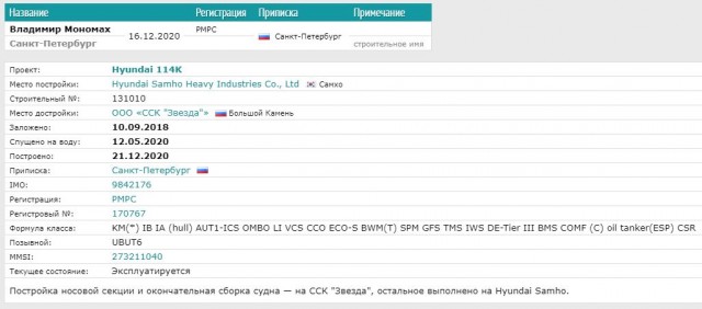 Судоверфь «Звезда» передала заказчику пятый танкер типа «Афрамакс»
