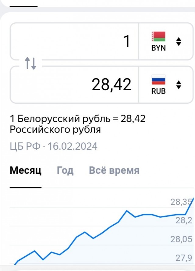Рупь