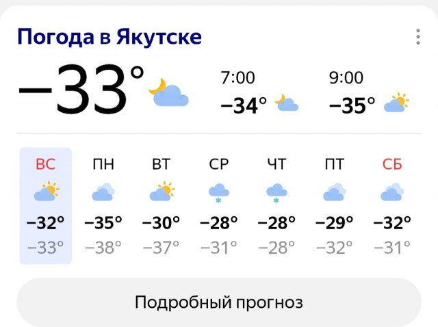«Это вам не Москва»