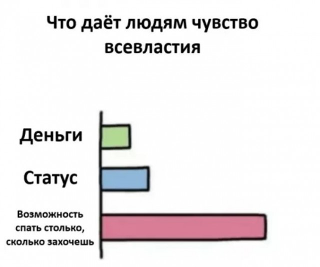 Картиночки, баянчики 15 августа