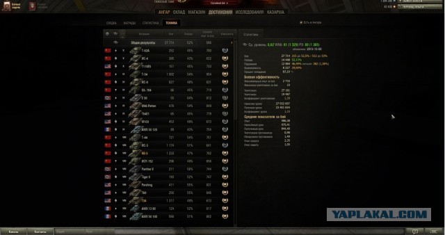 Wargaming 7