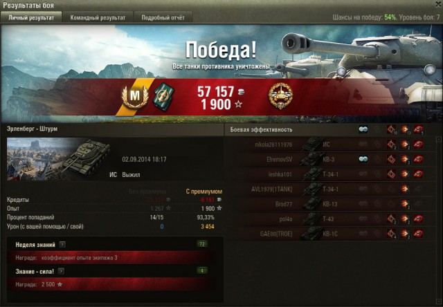 Wargaming 14