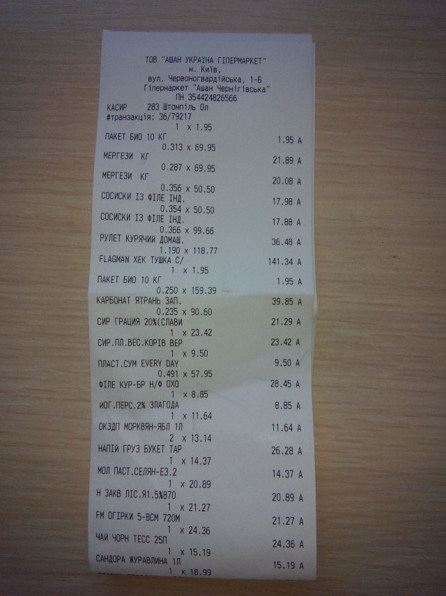 Цены на продукты в киевском супермаркете