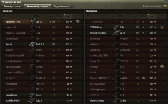 Wargaming 22