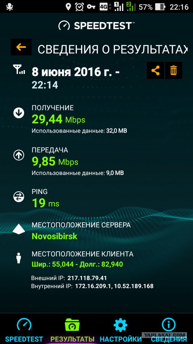 Теле2 конкурентам