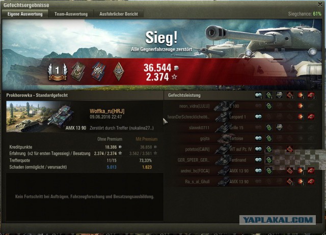 Wargaming 36
