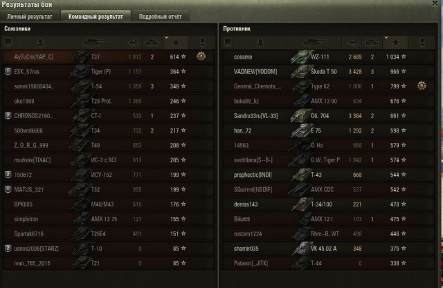 Wargaming 37