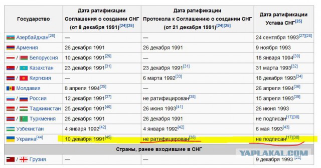 Работайте на родине. Российские пограничники развернули на границе украинских гастарбайтеров