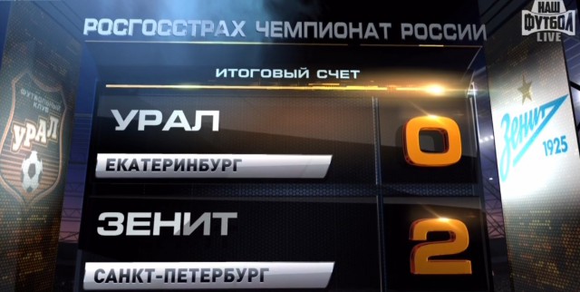 Футбол Чемпионат России 2016-17. Кубок России,РФПЛ,ФНЛ. Часть IV