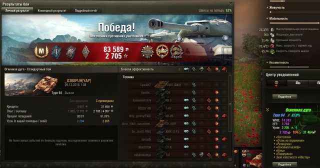 Wargaming 41
