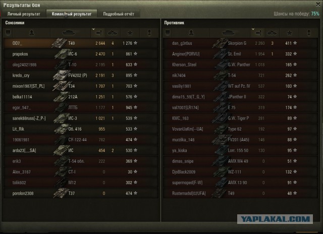 Wargaming 42