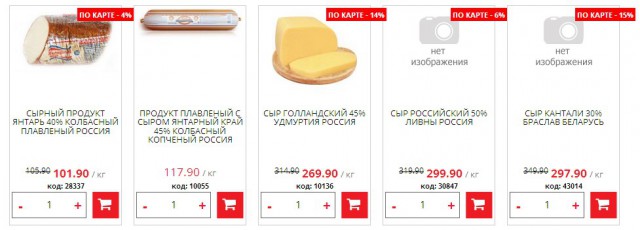 Что почём в супермаркетах Польши