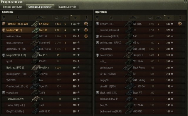 Wargaming 49