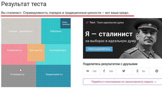Я - сталинист, а вы?
