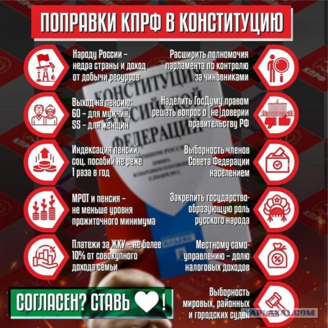 Что думают русские об изменении Конституции