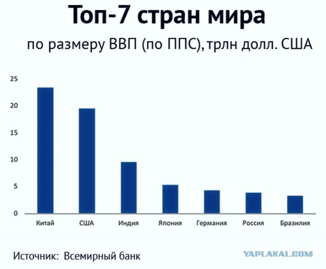 Лукашенко согласился выдать Украине задержанных граждан России