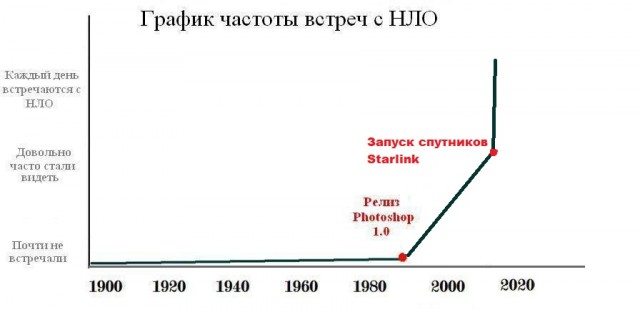 Люди, пожалуйста приготовьтесь