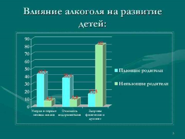 Грядет пятница, а слабо не выпить?