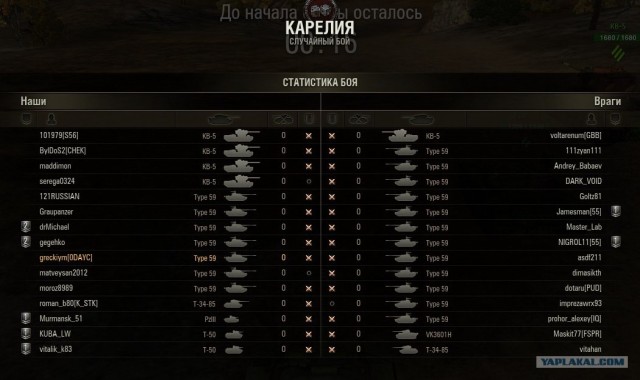 World of tanks