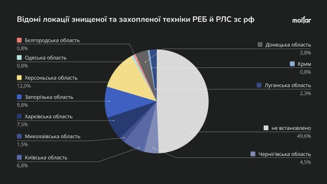 Победная поступь идиотизма по планете – том 12
