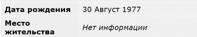 Китель с наградами Евгения Пригожина опубликовали в сети
