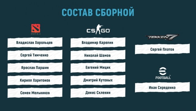 Сборная России по киберспорту отказалась играть на чемпионате мира IESF без флага и гимна