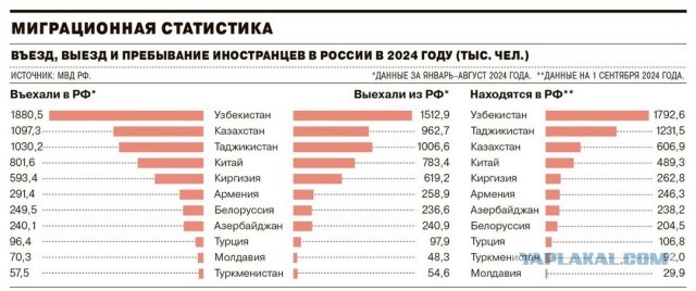 Казахстан и Великобритания подписали соглашение о военном сотрудничестве