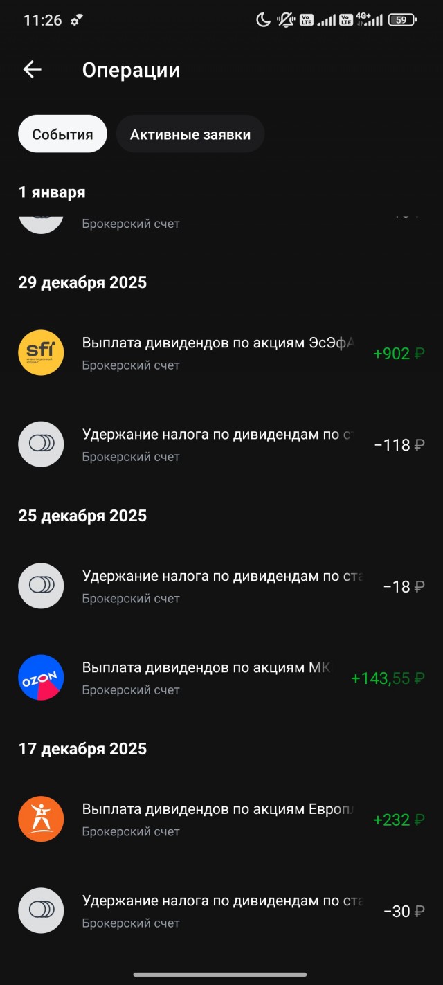 Россияне: пытаются в инвестиции