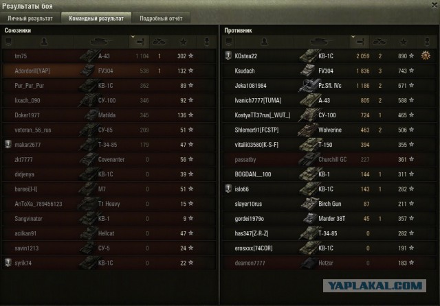 Wargaming 10