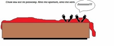 Как мы спим