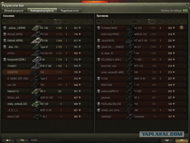 Wargaming 29