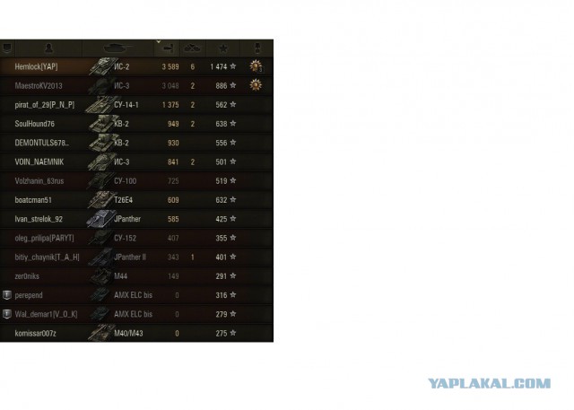 Wargaming 37
