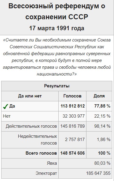 Период распада