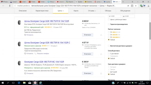 Итоги проверки пользователей