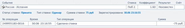 Чемпионат Мира по футболу. Россия 2018 (часть 4)