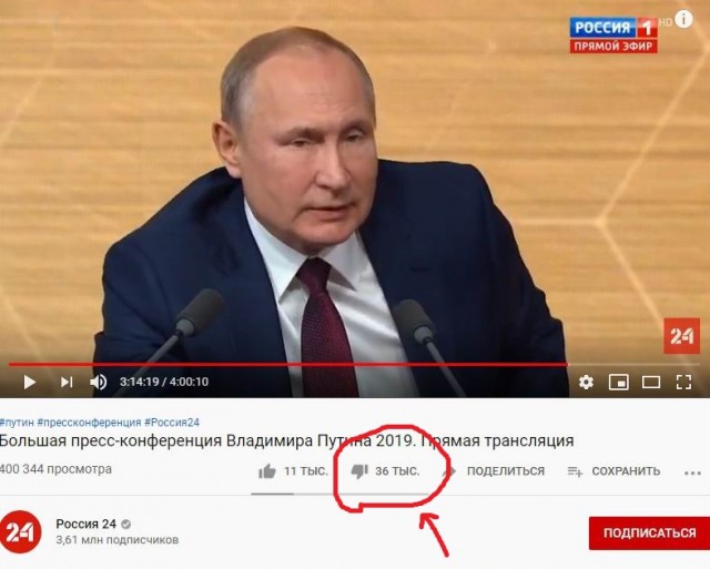Видеоконференция Путина В.В