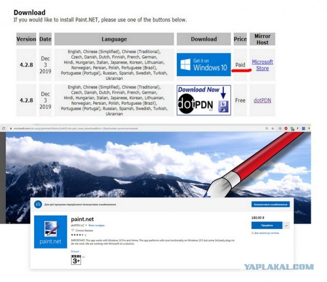 Пользователи считают Windows 95 намного понятнее, чем Windows 10